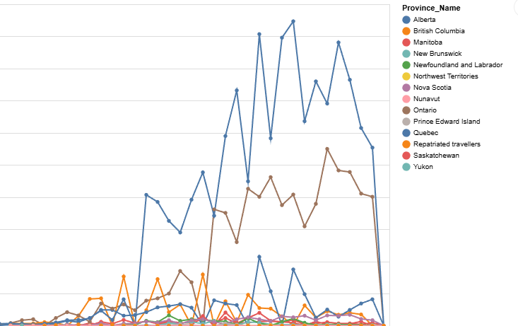 Print Design Project
