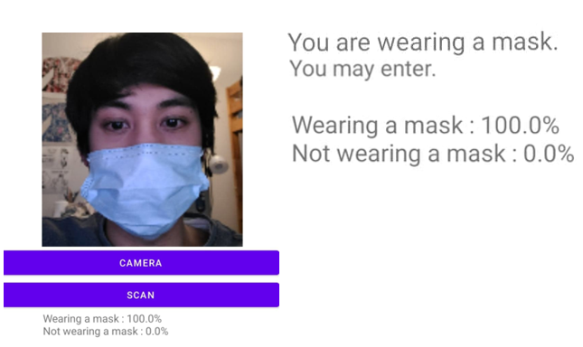 UI/UX Design Project